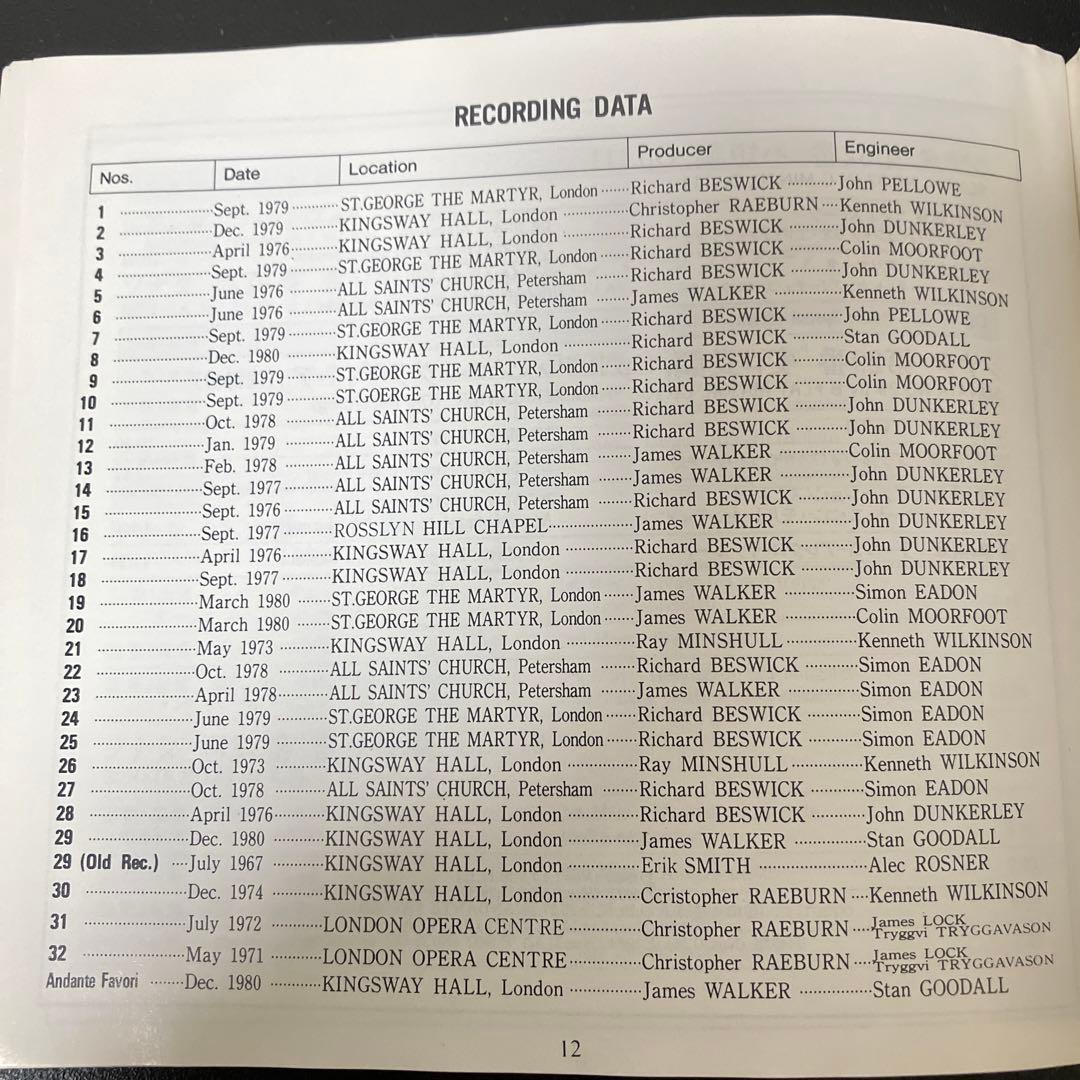 アシュケナージ／ベートーヴェン：ピアノ・ソナタ全集　11CD