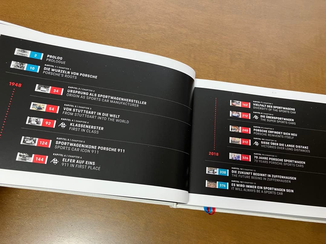 ポルシェ博物館 70周年記念 PORSCHE SPORTSCARS