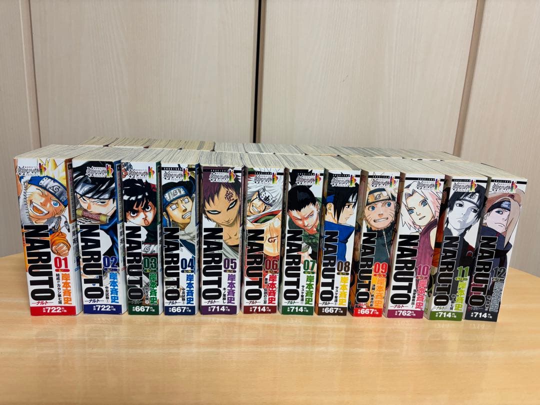 ナルト コンビニ版 全巻セット　おまけ付き