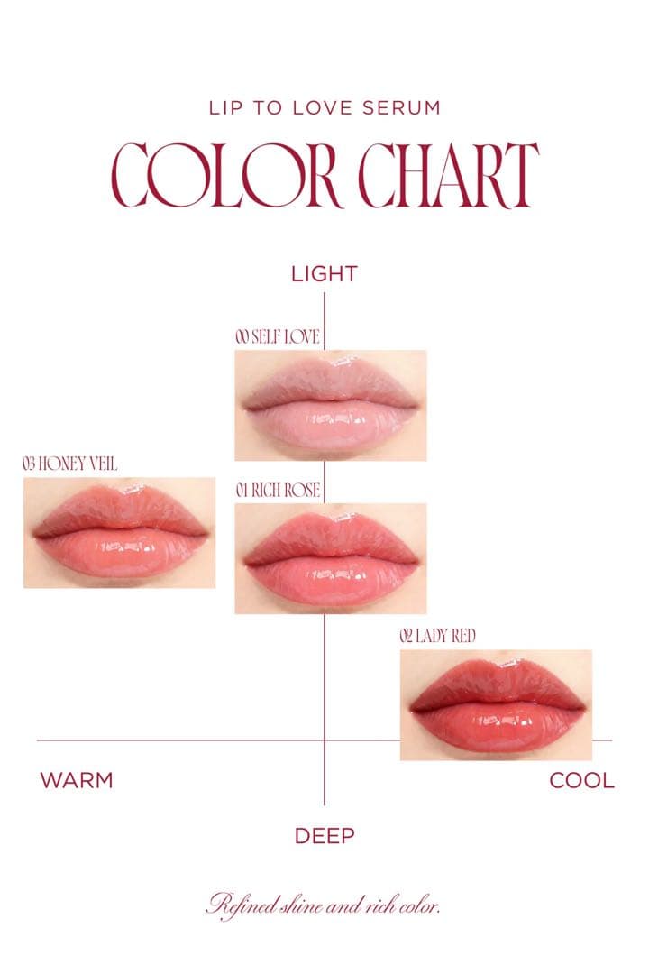 Her lip to BEAUTY リップトゥラブセラム 全4色セット