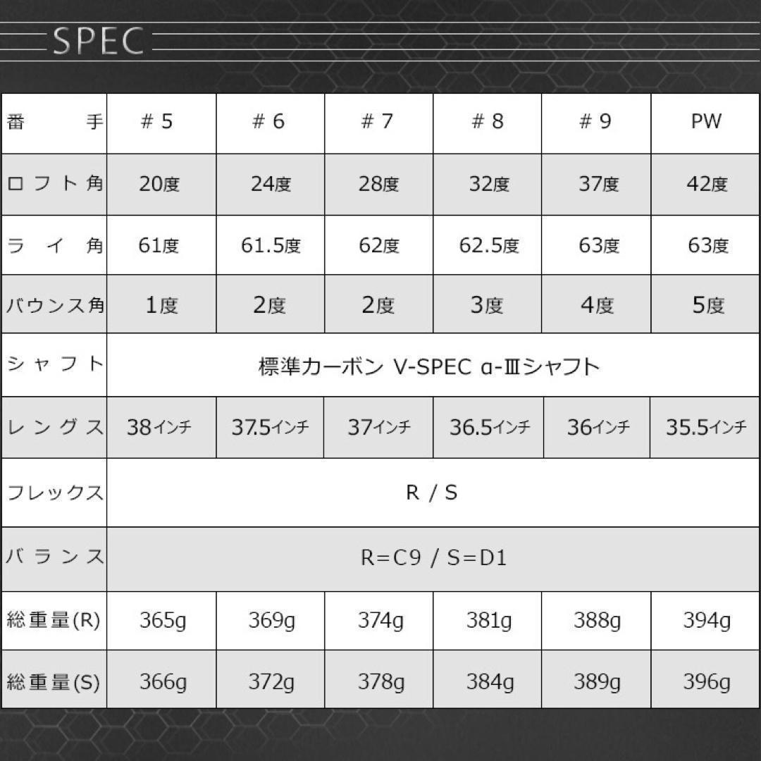 誕生★ドラコン日本一遺伝子でラクに2番手上の飛び! マキシマックス アイアン