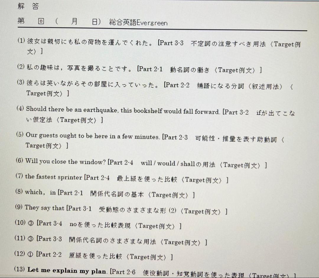 いいずな書店 Vintage 4th edition&テストクリエイター2024