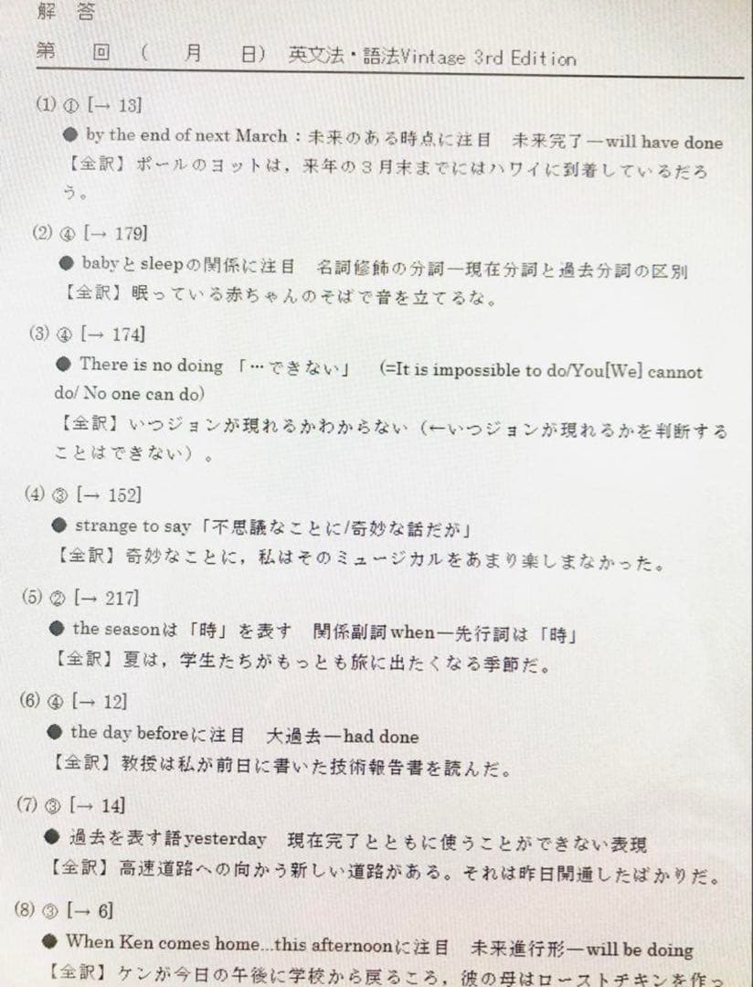 いいずな書店 Vintage 4th edition&テストクリエイター2024