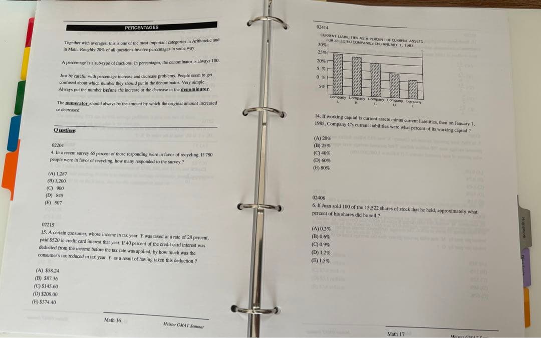 語学・辞書・学習参考書 MEISTER GMAT Seminar MBA