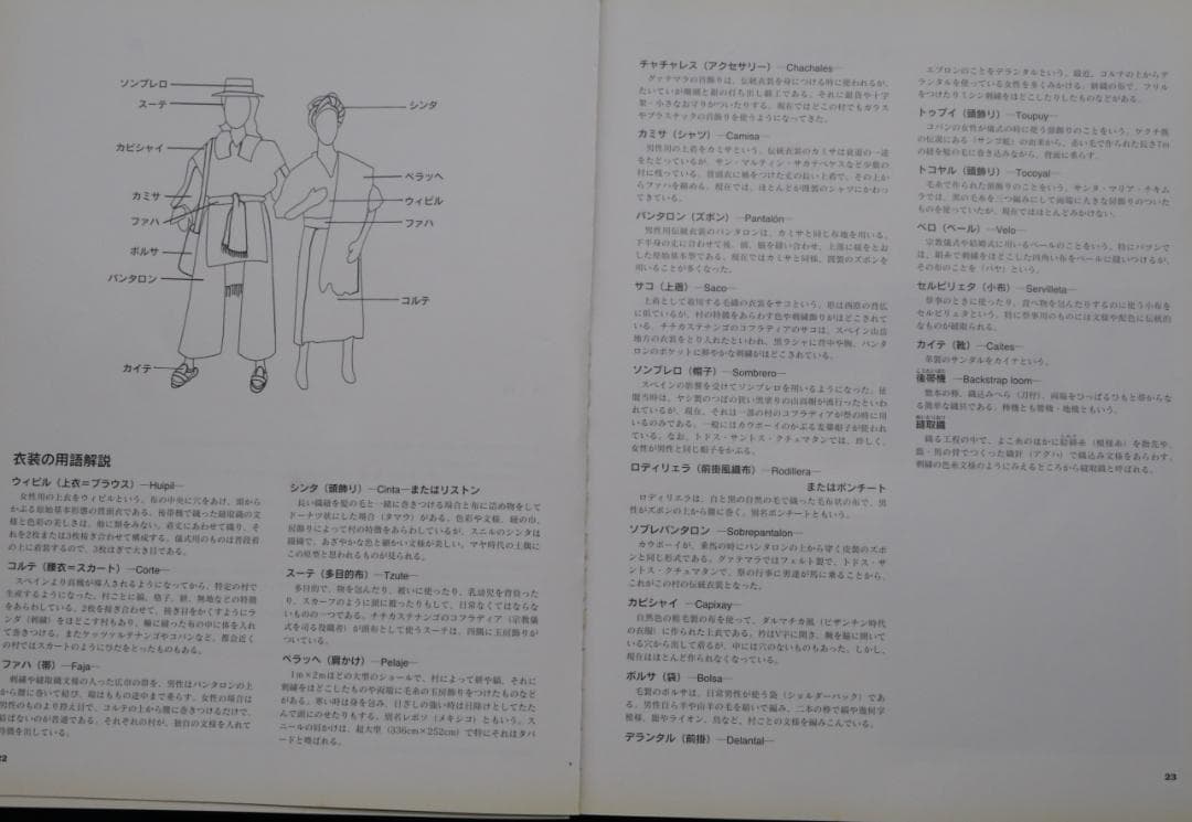 五色の燦き　グアテマラ　マヤ民族衣装