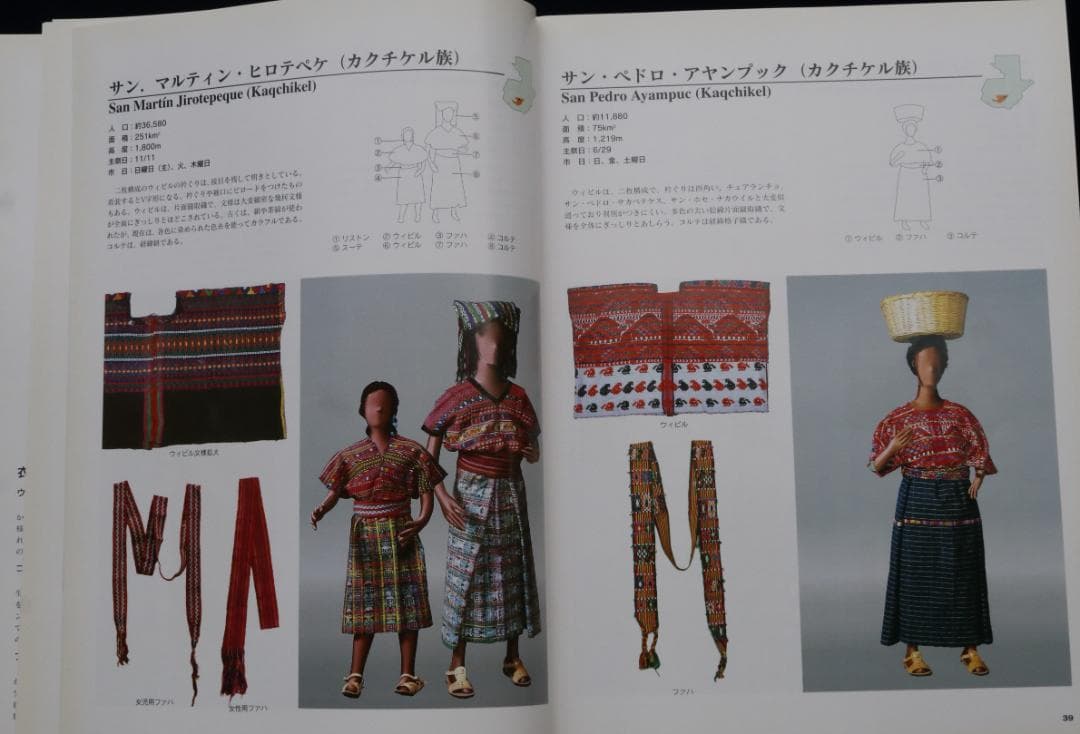 五色の燦き　グアテマラ　マヤ民族衣装