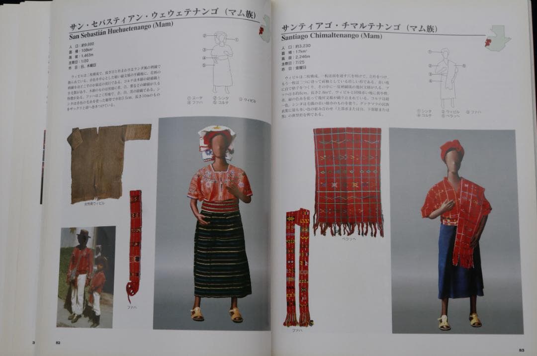 五色の燦き　グアテマラ　マヤ民族衣装