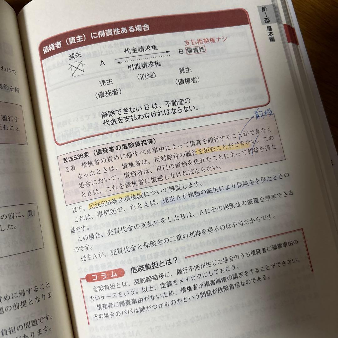 司法書士試験　オートマシステム　民法、会社法、商業登記法5冊セット