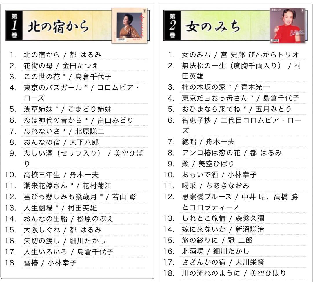 八代亜紀入ってます！決定版・昭和の演歌大全集　CD12枚組セット　新品未開封品