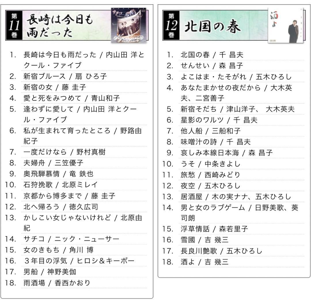 八代亜紀入ってます！決定版・昭和の演歌大全集　CD12枚組セット　新品未開封品