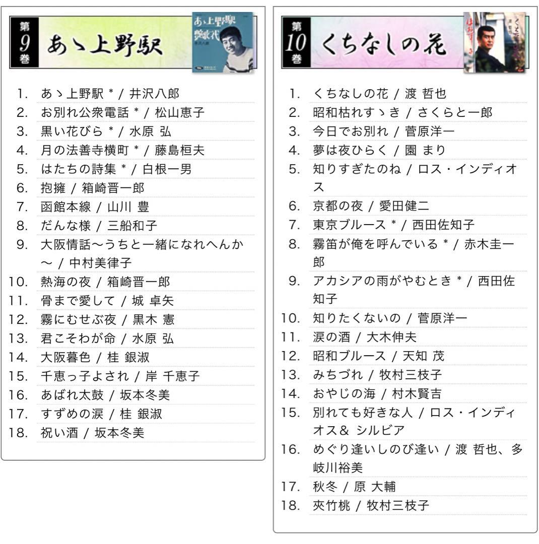八代亜紀入ってます！決定版・昭和の演歌大全集　CD12枚組セット　新品未開封品