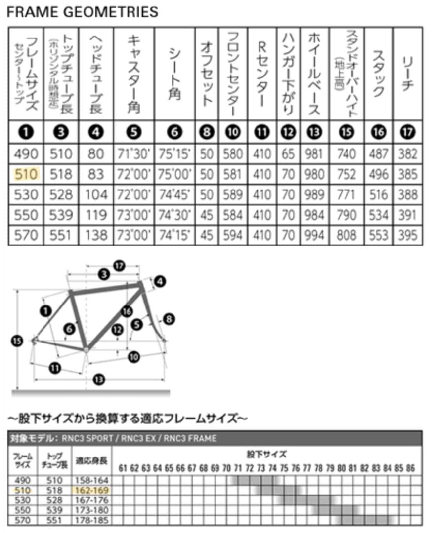ANCHOR（アンカー）ロードバイク 2013年モデルRNC3 サイズ510mm