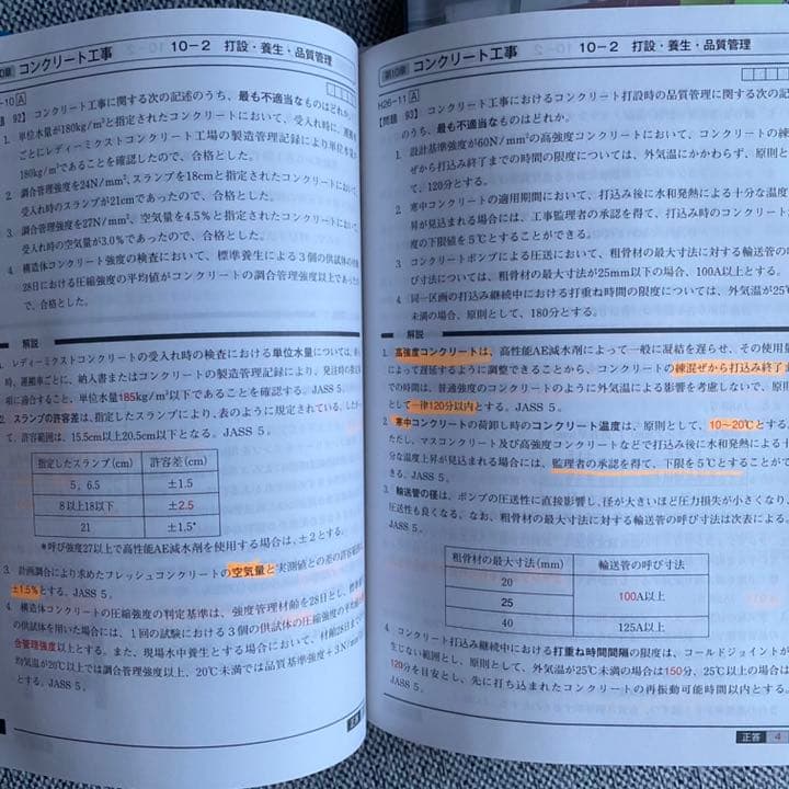 【値下げ】2021年度(令和3年度) 一級建築士 日建学院 教材