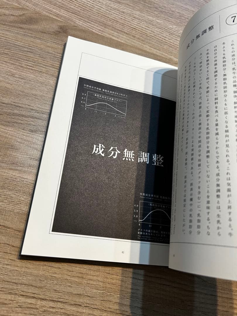 デザインの解剖 4 明治乳業 おいしい牛乳