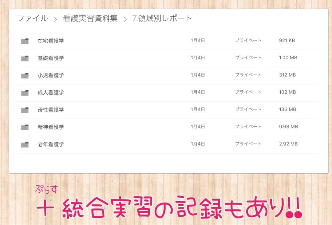 看護学生 看護過程 看護実習 手順書 関連図 計画 看護学校 春から看護学生