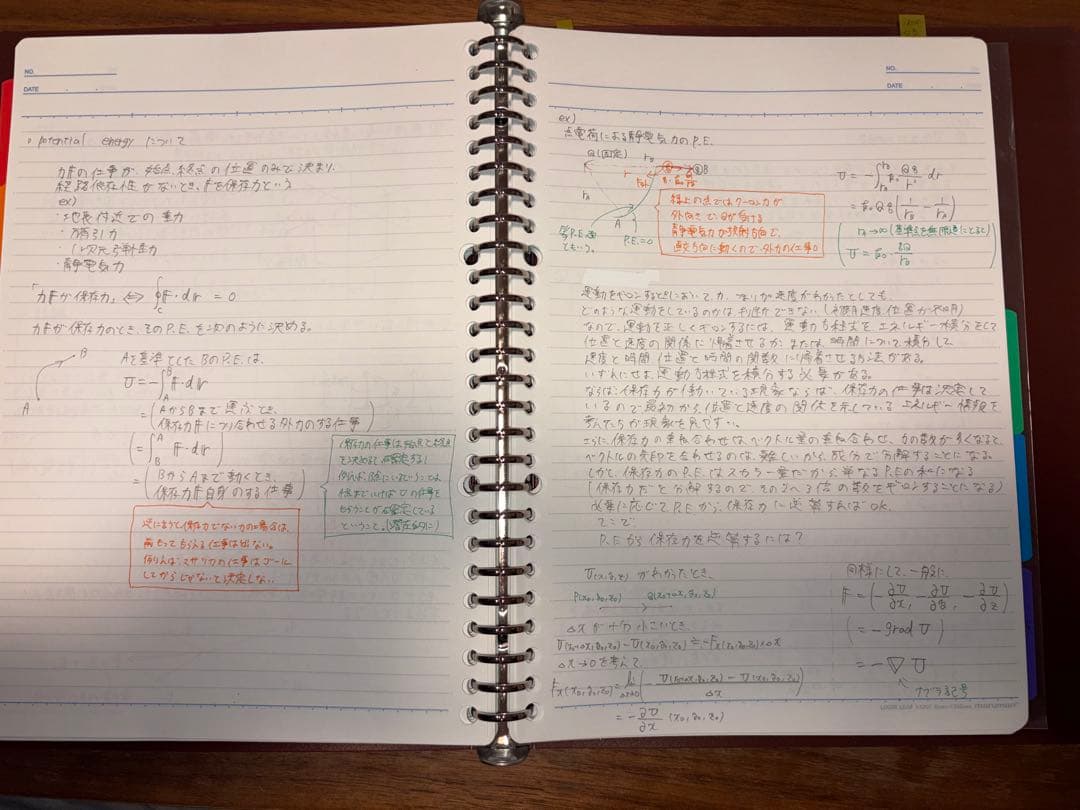 ハイレベル物理（力学、電磁気学、熱力学、波動）テキスト、板書セット※おまけ付き