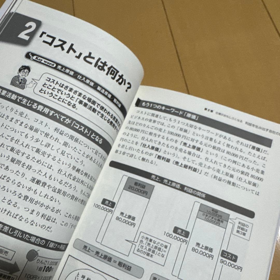 【12冊セット】（11冊帯付き）知識ゼロからの入門シリーズ