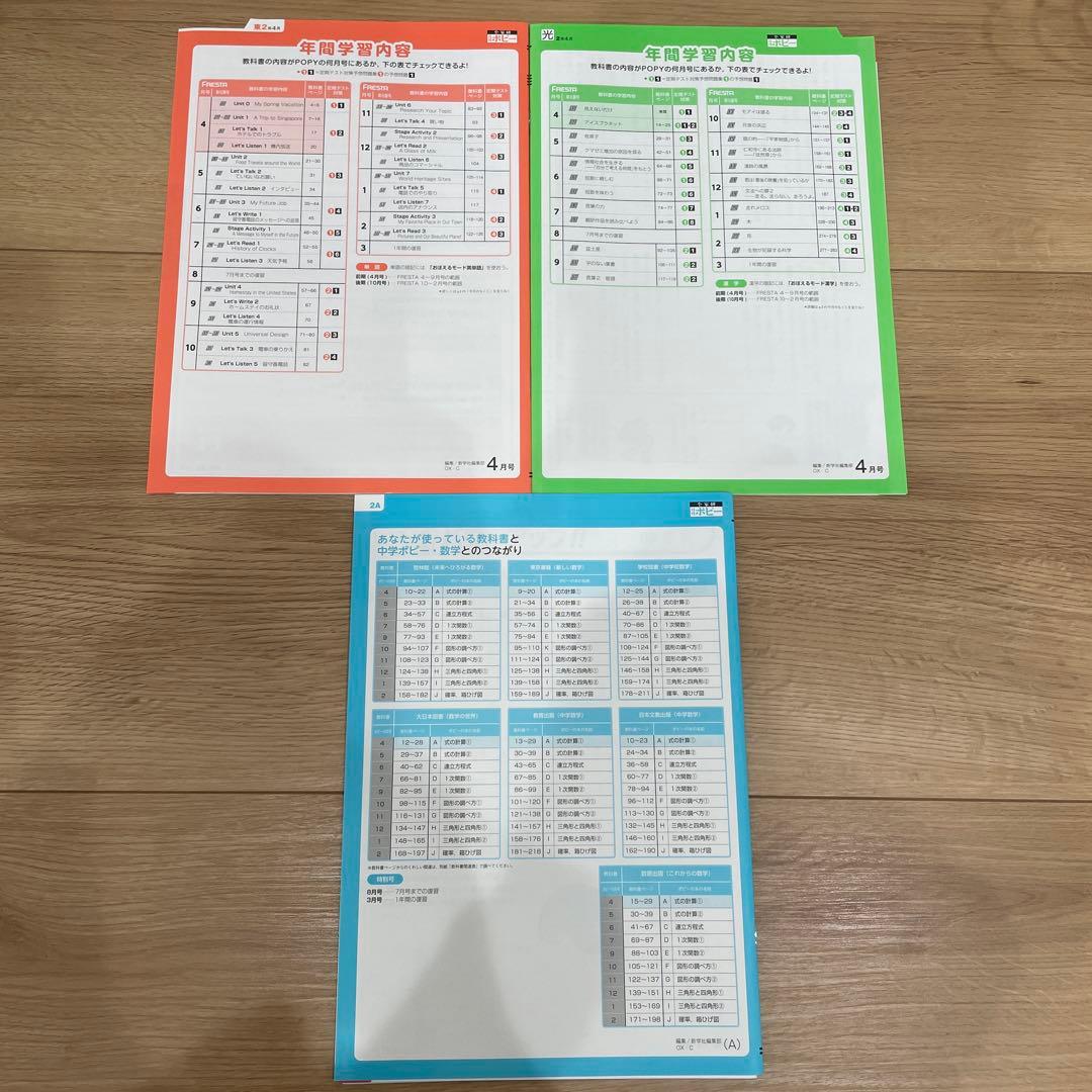 2024年度　ポピー中2☆ 6月号ありました！更に値下げ！