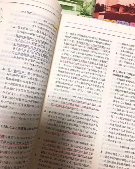 2019 (※一部2020年) 二級建築士 合格セット 総合資格学院
