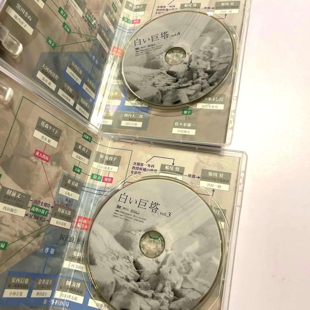 白い巨塔 DVD-BOX 第一部　dvd DVD BOX ボックス　ドラマ