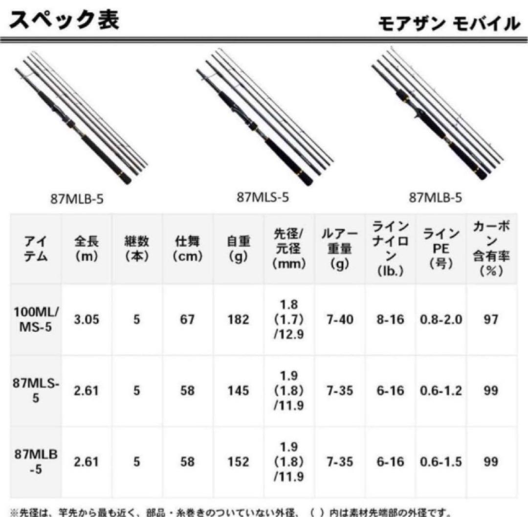ダイワ　モアザンモバイル100MLS-5 【希少廃番モデル極美品】　依頼者専用