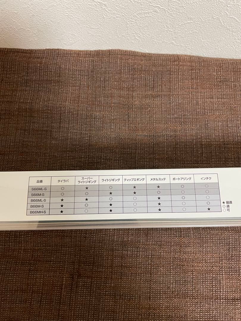 シマノ 21クロスミッションBB B66M-S