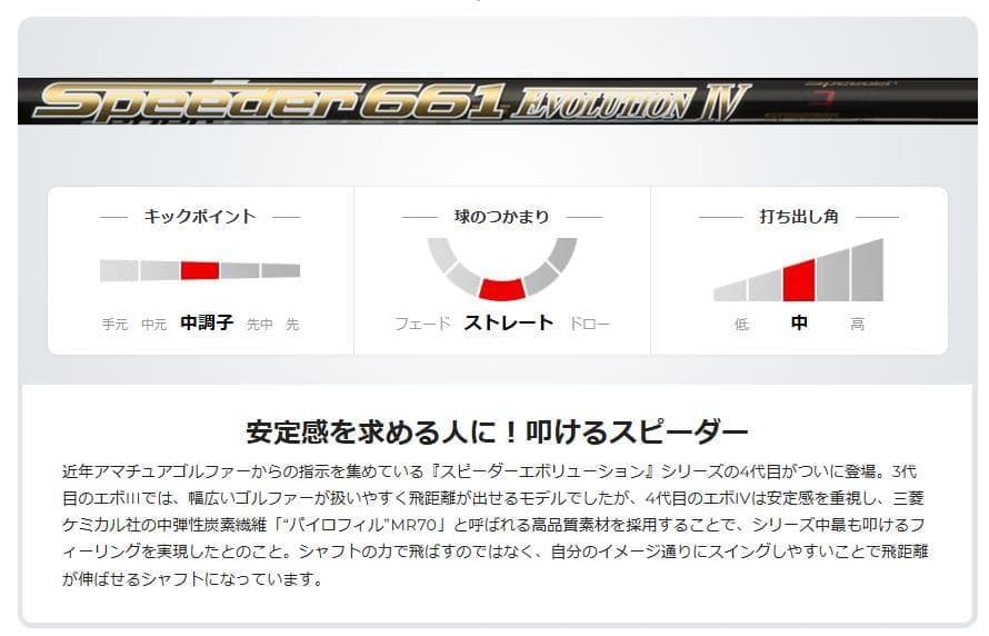タイトリストスリーブ　スピーダー661エボリューション4　6S　3W