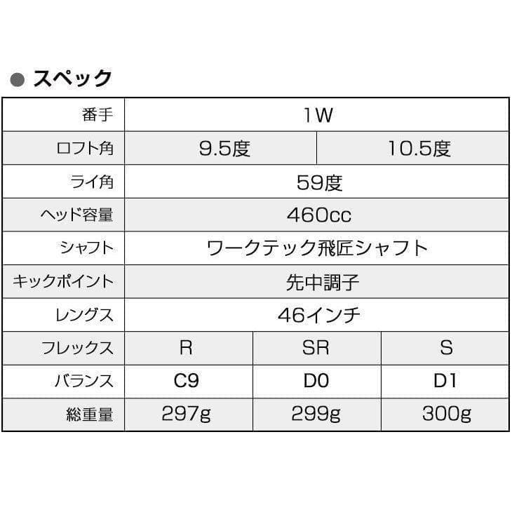 【新品】ワイルドマキシマックス 三菱ケミカル製 飛匠シャフト仕様 ワークスゴルフ