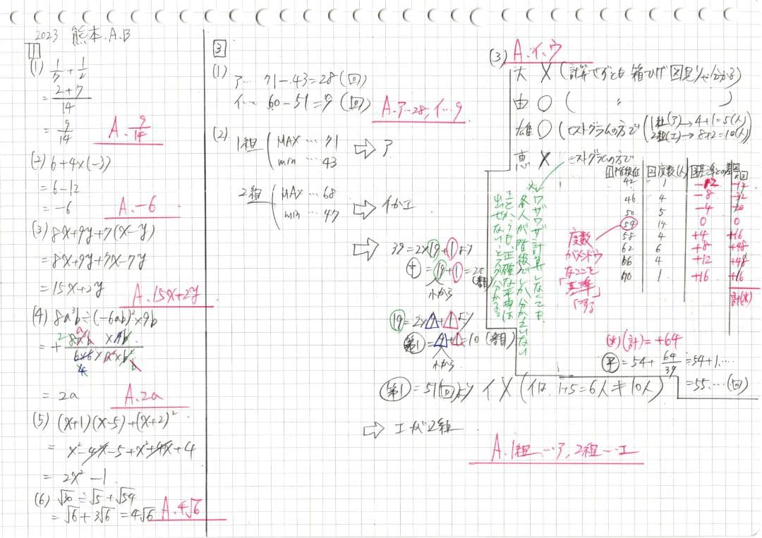 塾講師オリジナル数学解説全問動画付 熊本AB 公立高入試 2022～24 過去問