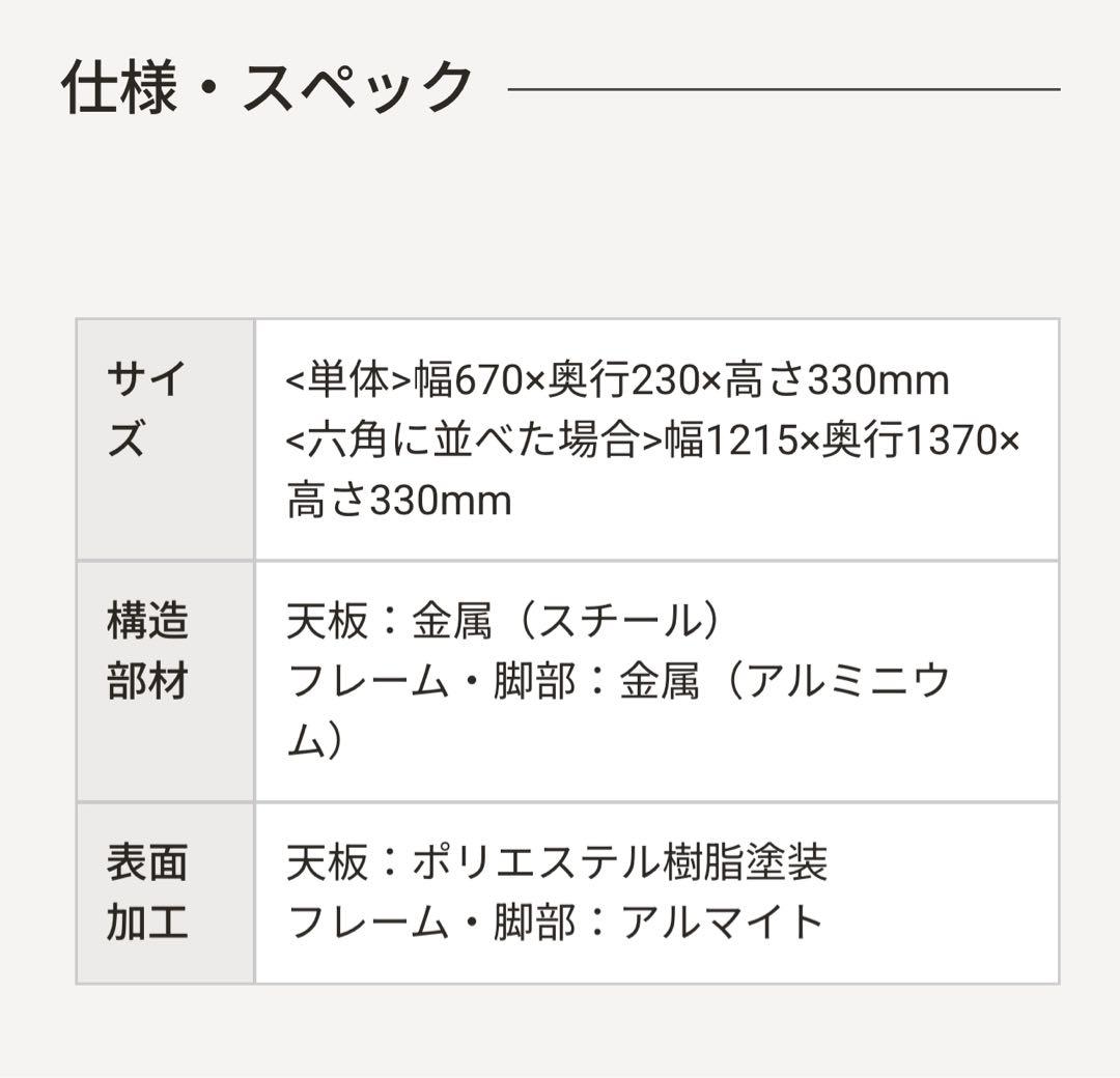 ヘキサテーブルBBQテーブル キャンパーズコレクション