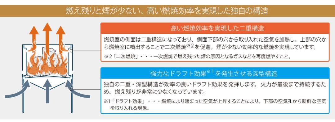 mont-bell フォールディング ファイヤーピット