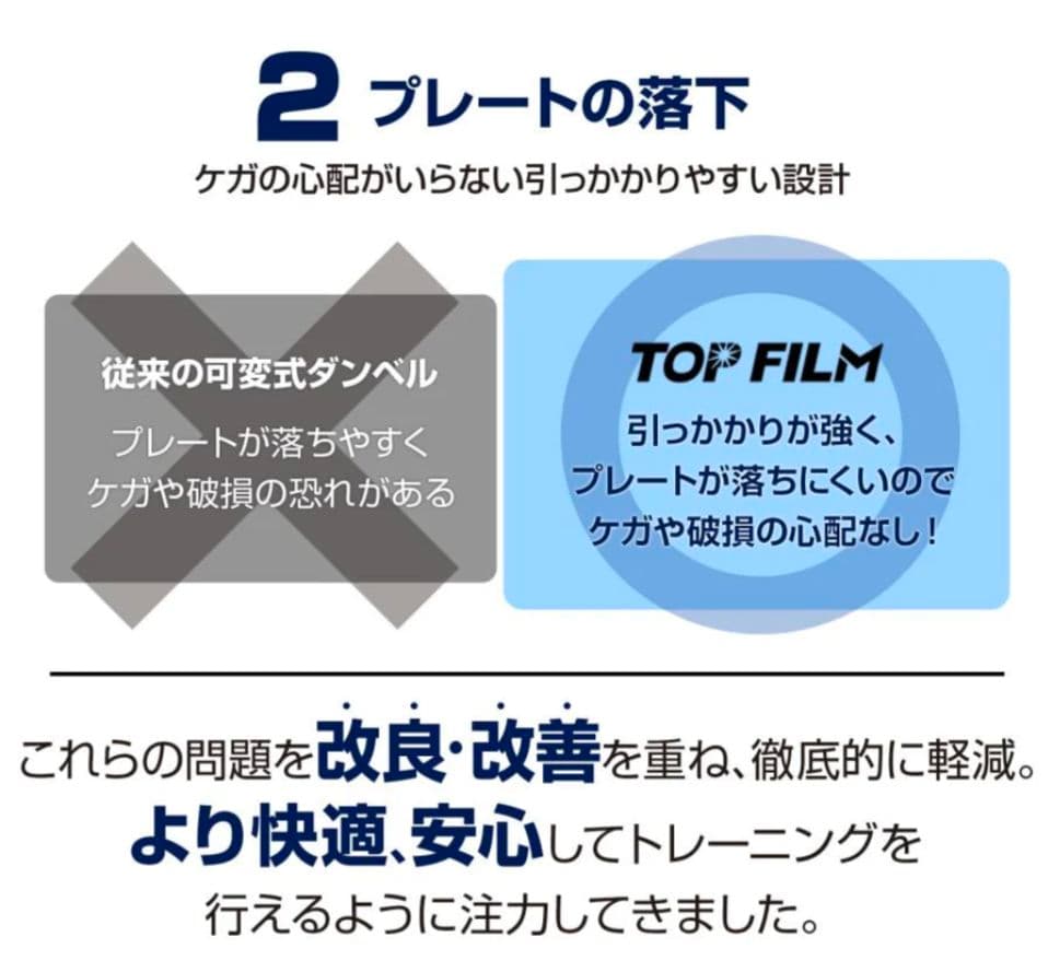 可変式ダンベル 24kg｜15段階調整式静音設計省スペース収納高品質安全構造