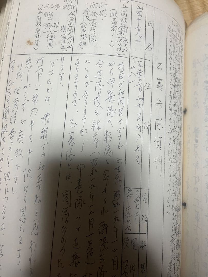 日本軍　支那事変　古書　戦時資料　支那事変メモ　戦争