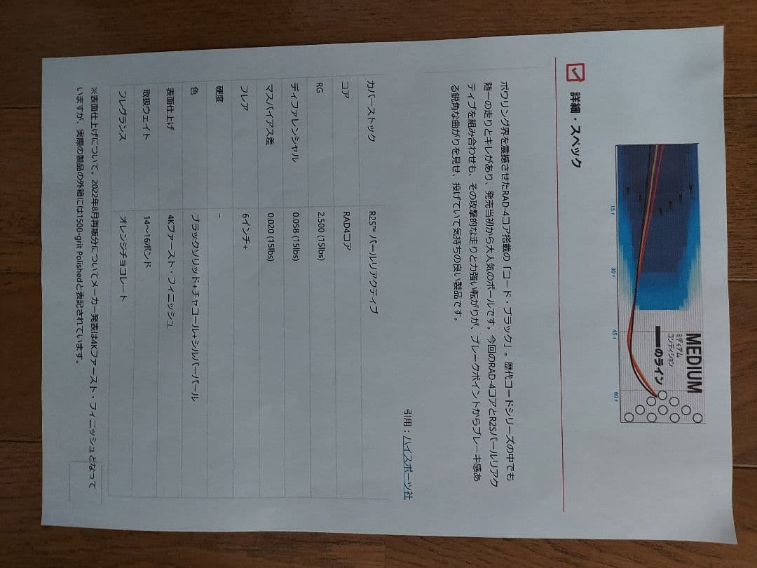 Storm Code Black ボウリングボール 15 ポンド