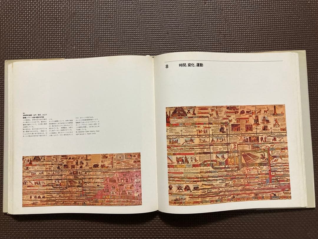 地図 視点とデザイン