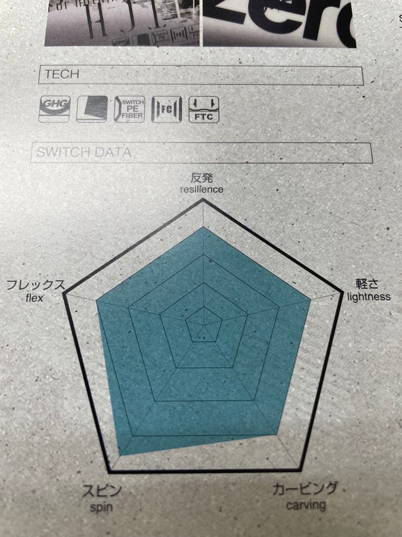 011Artistic 17-18 SWITCH 148.5 新品未使用