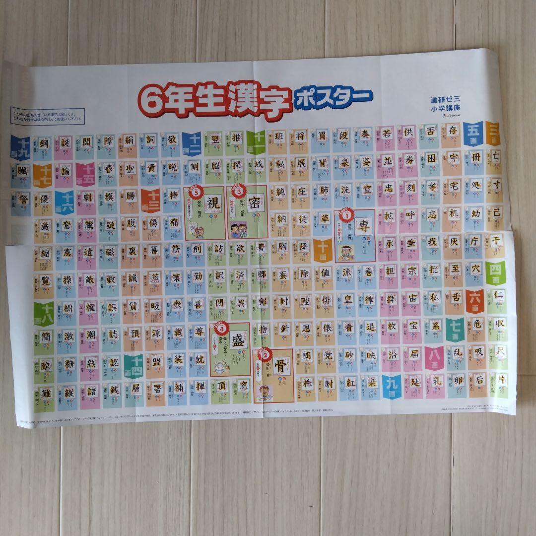 ベネッセ　進研ゼミ　チャレンジ6年生　一年間　まとめ売り