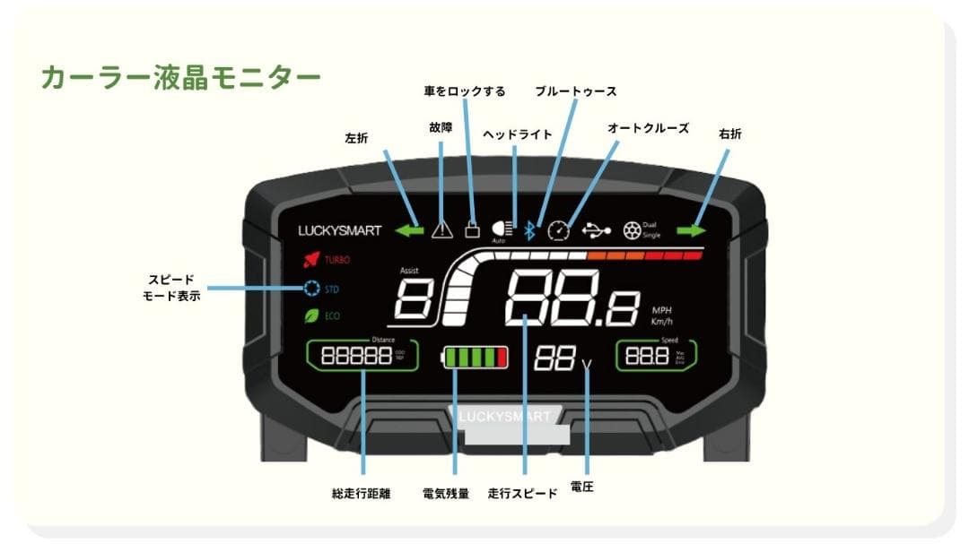 日本製EVスクーター「LIFE」ベージュ　サドル付き新品撮影車一台最大5年保証