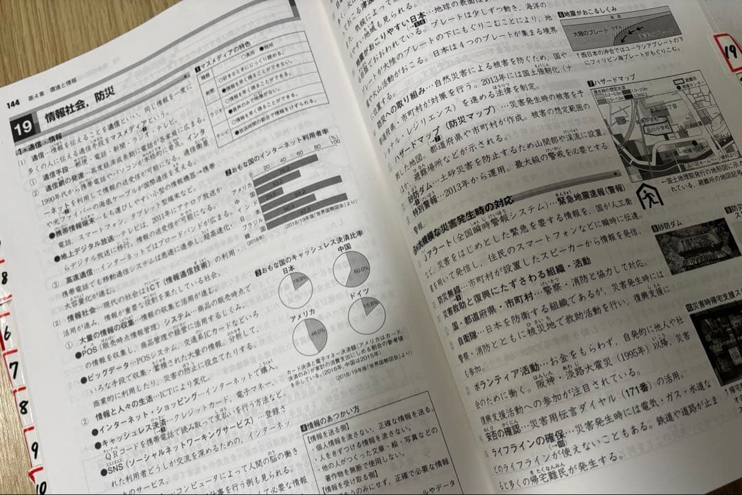 浜学園　6年　社会テキスト14冊完全セット
