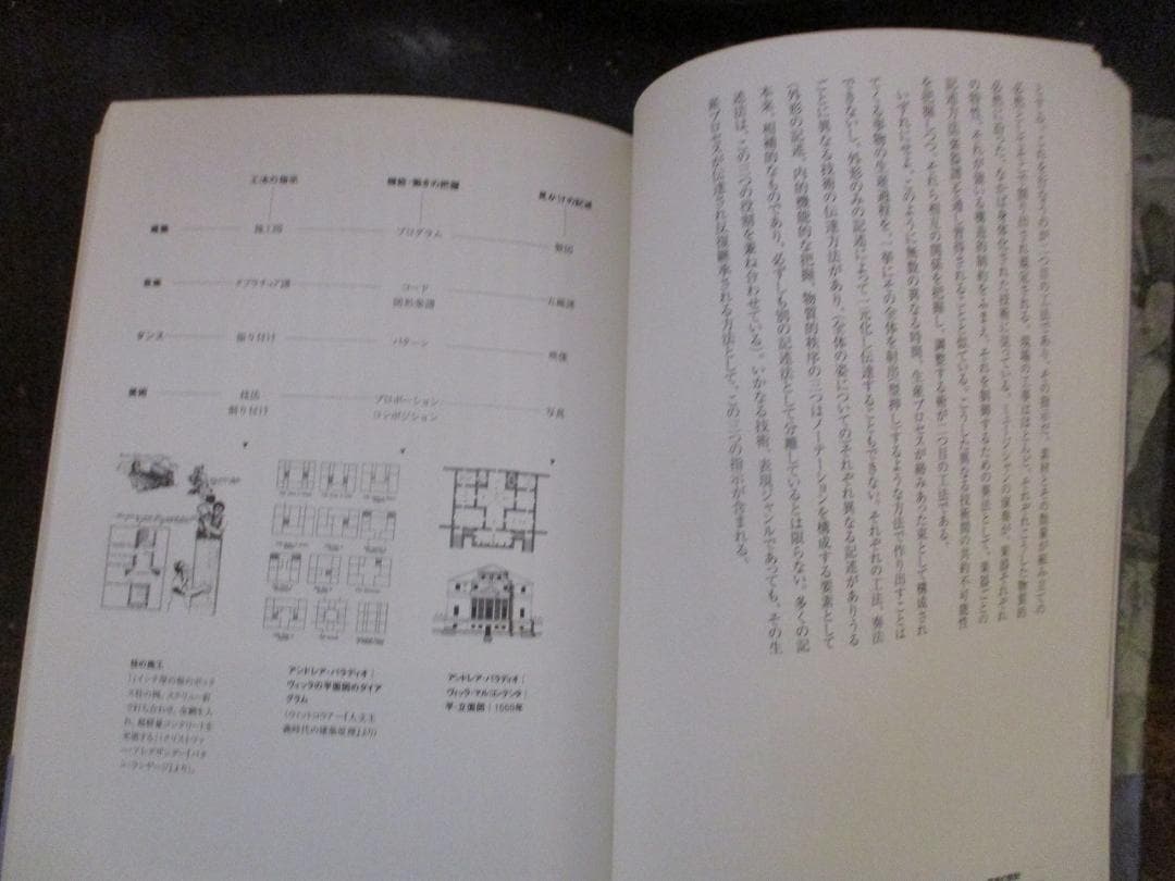「芸術の設計：見る／作ることのアプリケーション」 岡崎乾二郎