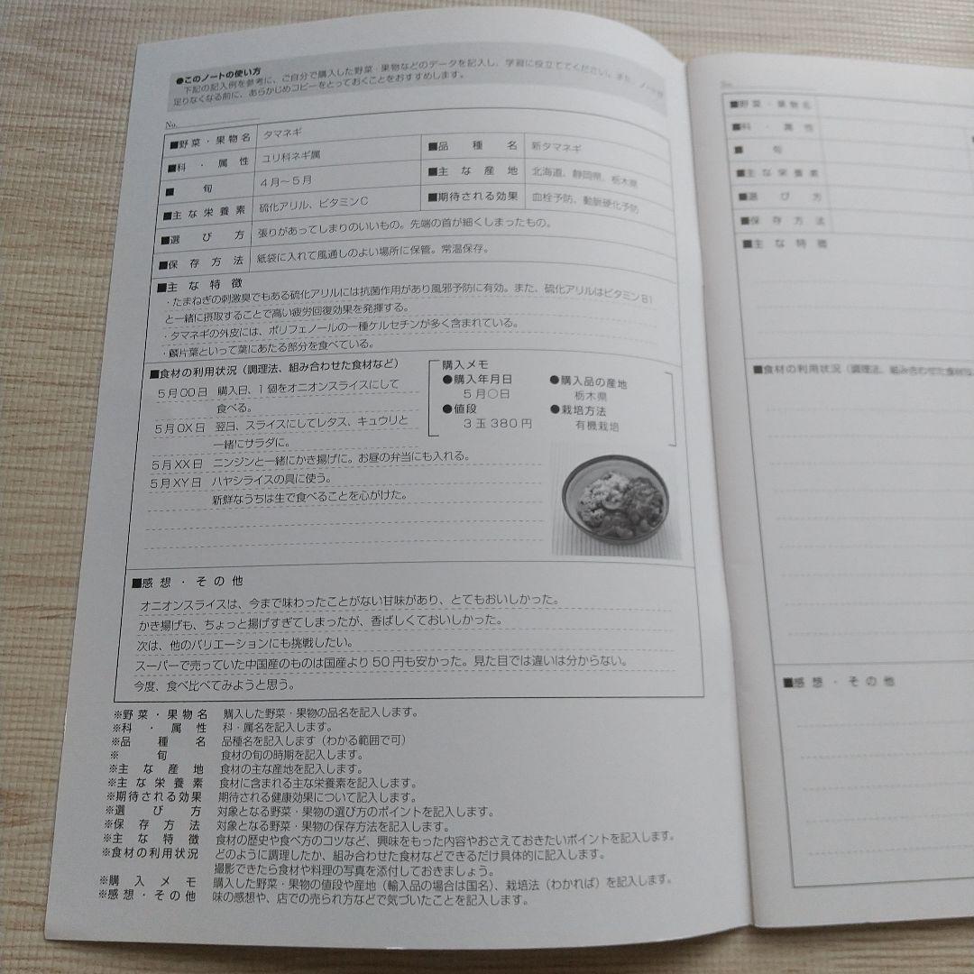 野菜コーディネーター養成講座 教材セット がくぶん タカコナカムラ DVD付き