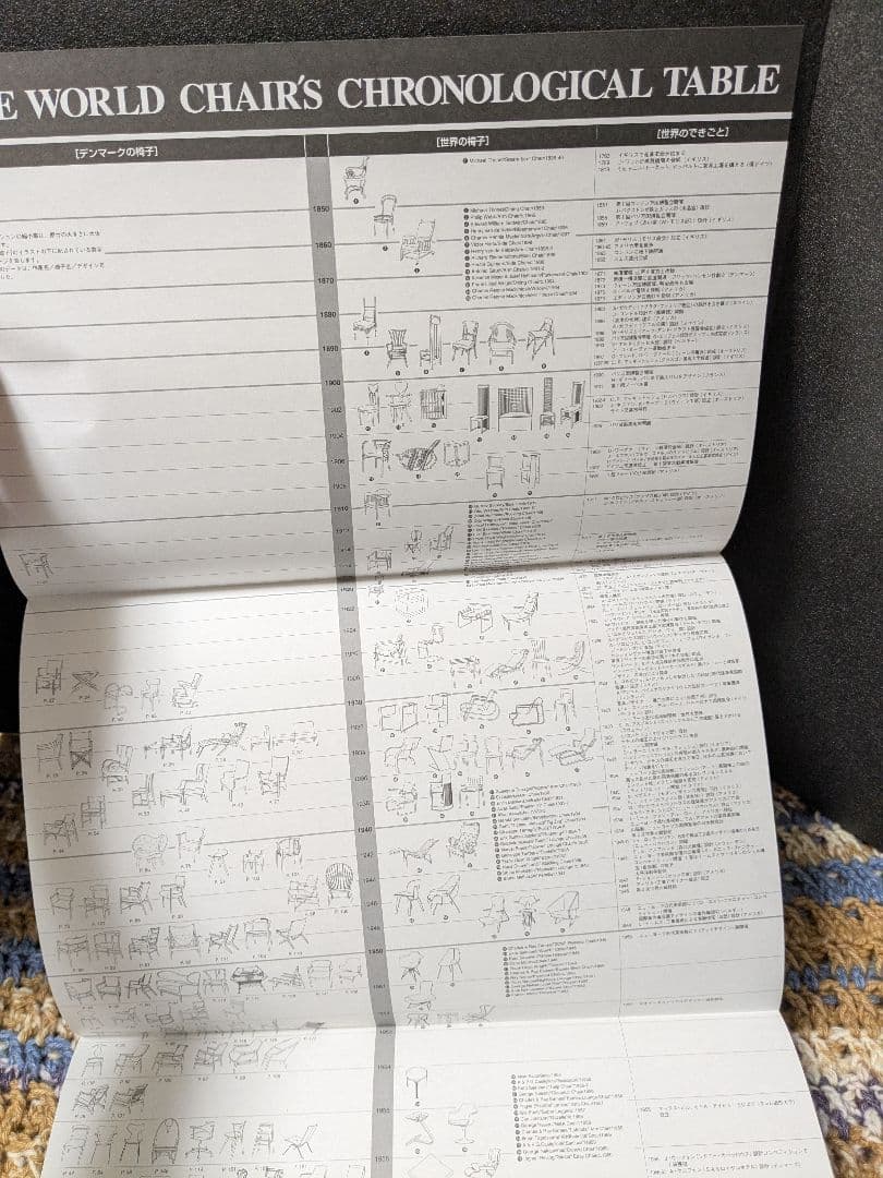 デンマークの椅子　織田憲嗣