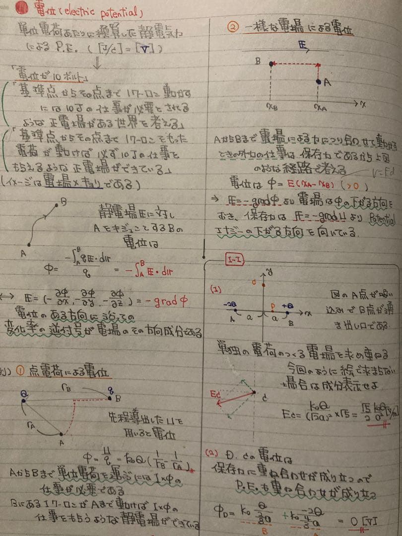 東進ハイレベル物理 テキスト+理論物理への道標+ノート（期間限定値下げ中）