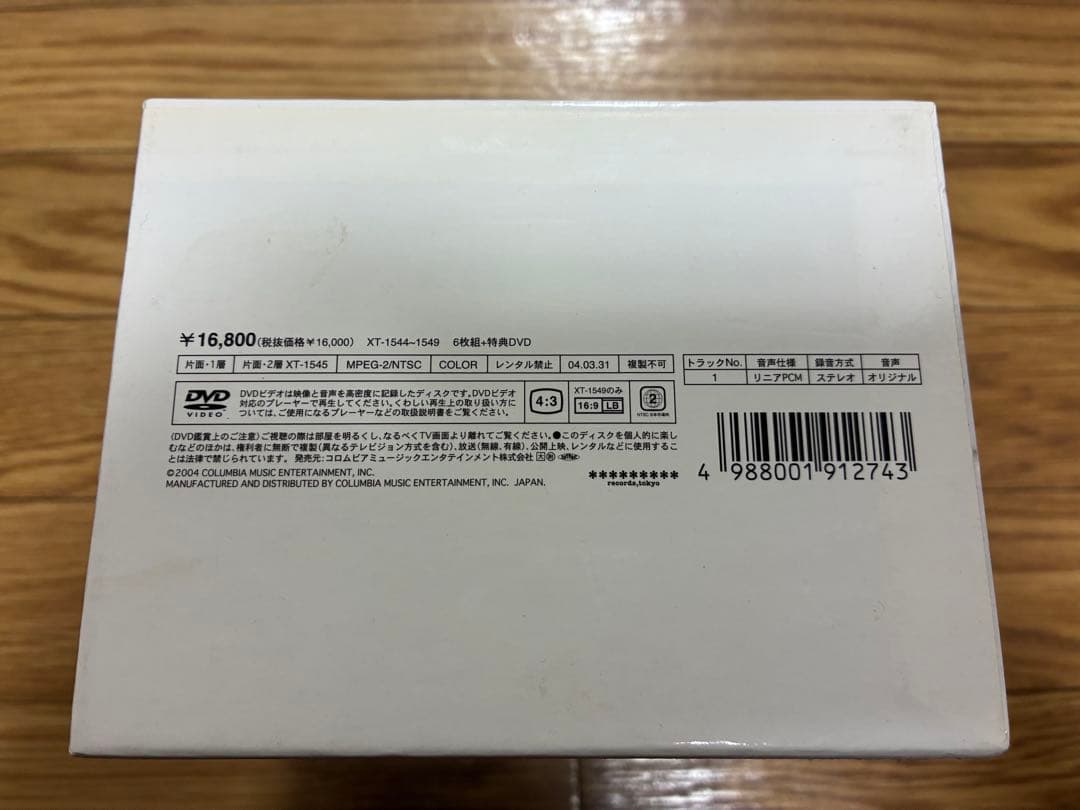 ピチカート・ファイヴ THE BAND OF 20TH CENTURY DVD