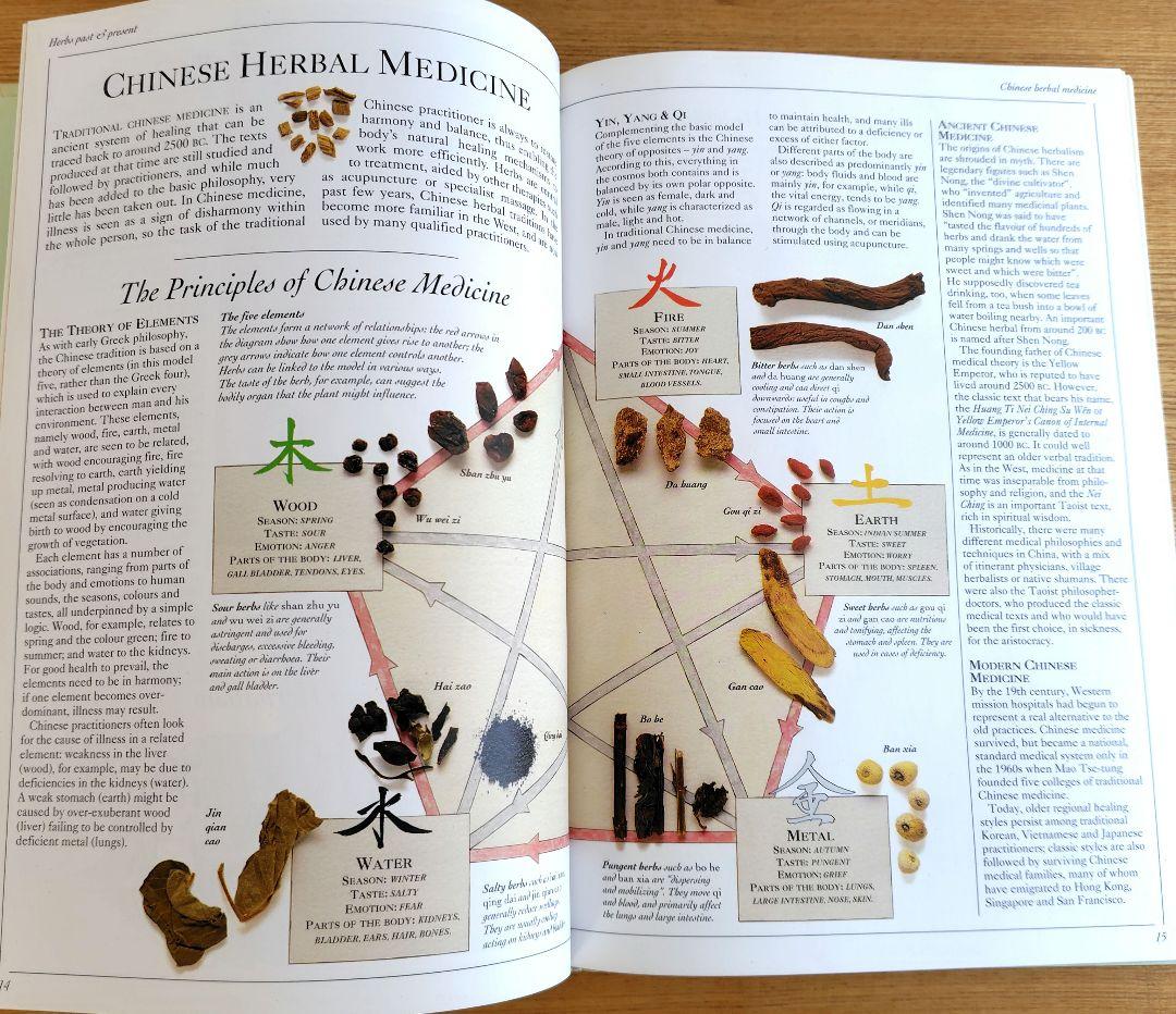 Complete Medicinal Herbal　英語版　洋書　ハードカバー