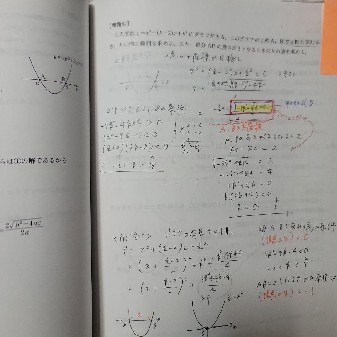 代々木ゼミナール　問題演習など　36冊