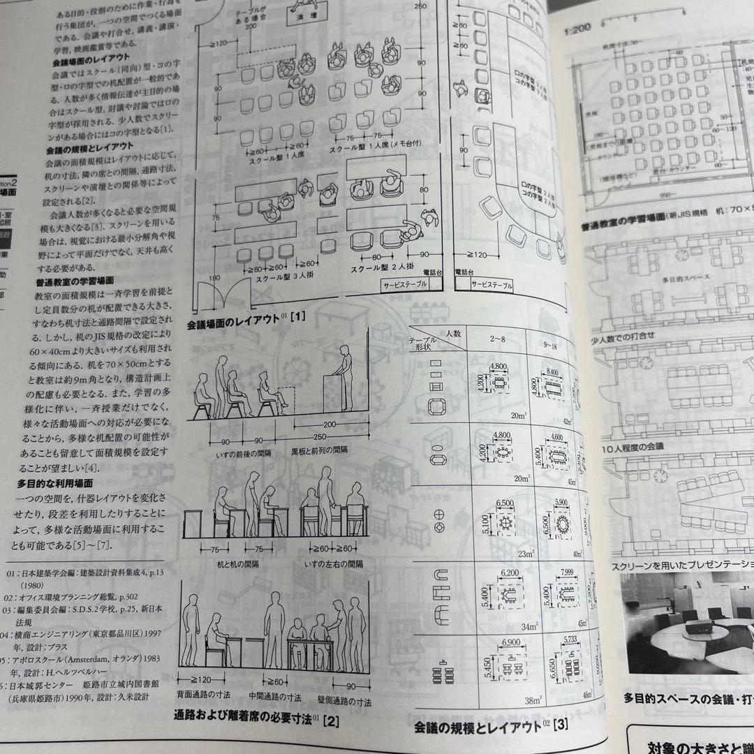 良品‼️建築設計資料集成 総合編　CD ROM未使用内封