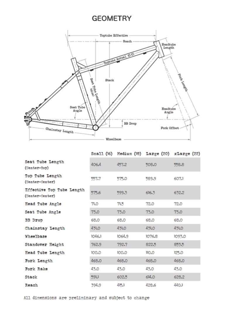 新品　SURLY サーリー カラテ モンキー MDS フレーム セット