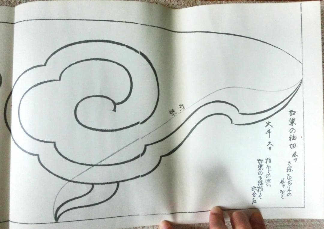 皮工芸・ 彫り物に関する江戸時代から各種の大工雛形の集大成　新選雛形絵様