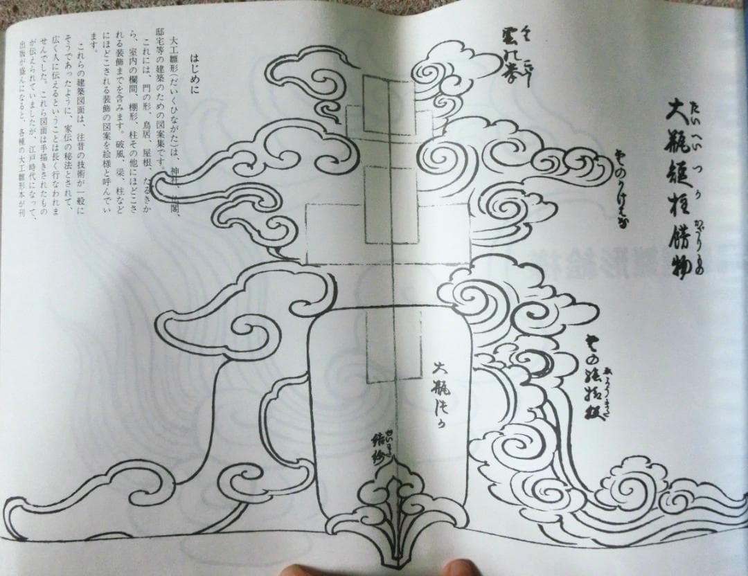 皮工芸・ 彫り物に関する江戸時代から各種の大工雛形の集大成　新選雛形絵様